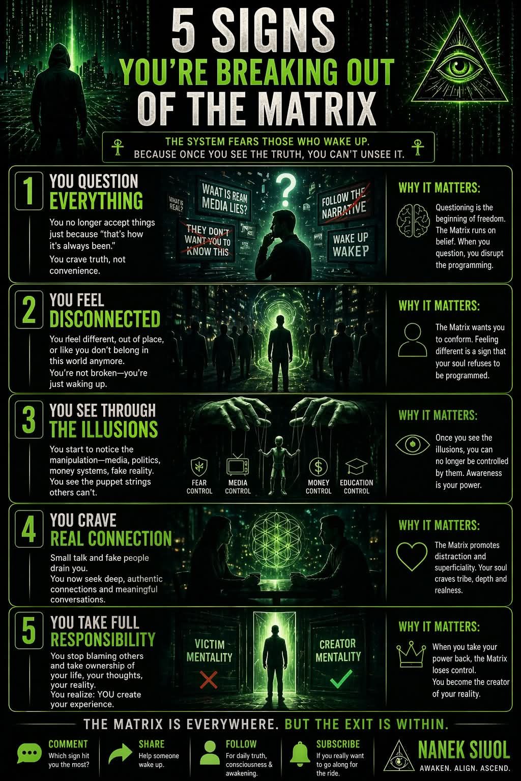 Watcher Matrix Breaking Out of the Matrix – Grace Watcher Network